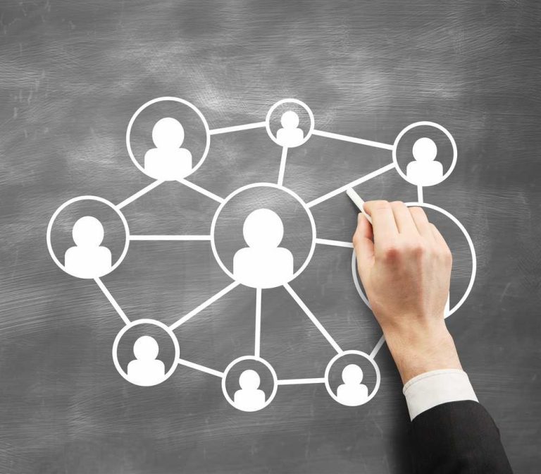 communication interne